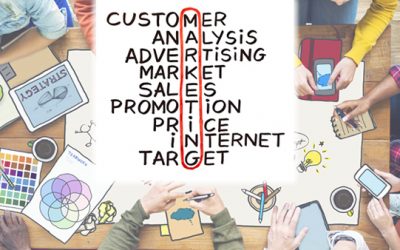 Il futuro del marketing? 4 trend da tenere a mente