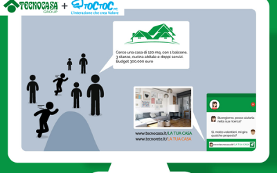Gruppo Tecnocasa supera le 100 mila interazioni web con la live chat TocToc