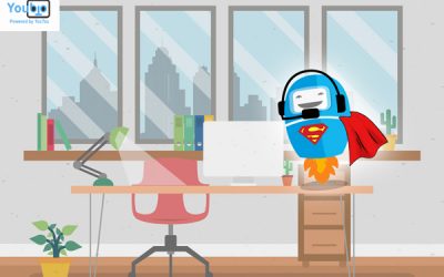 YouboT è il chatbot personalizzato che risolve ogni problema 24 ore su 24