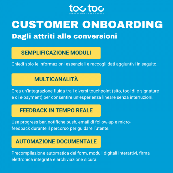 consigli-per customer-onboarding-di-successo
