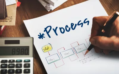 Come capire quali processi aziendali digitalizzare per primi