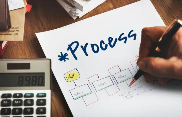 definire-come-digitalizzare-processi-aziendali-scrivendo-visivamente-la-struttura